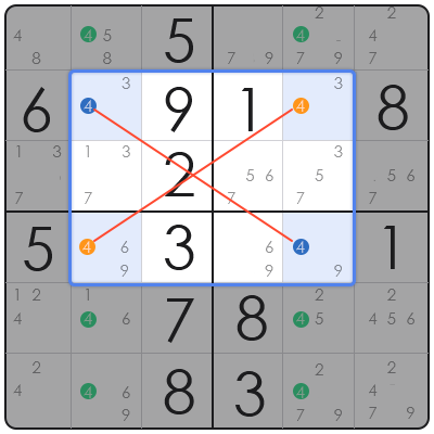 sudoku çözümü